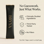 Bryya Coffee Add In